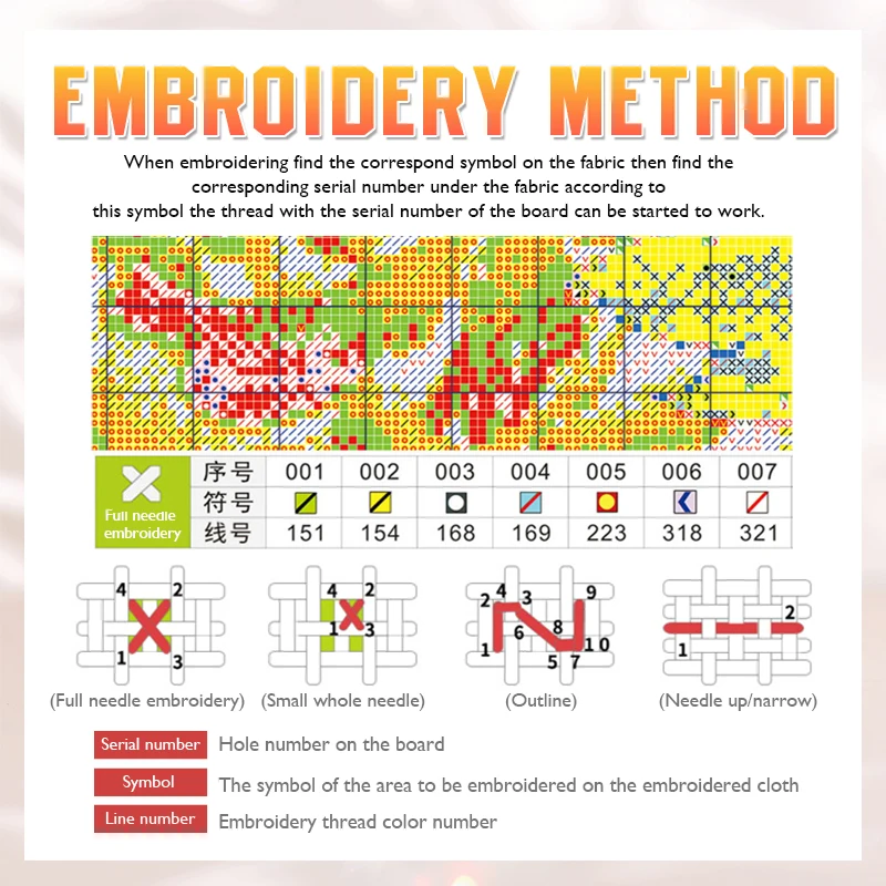 Embroidery Cross Stitch Custom - Cotton Embroidery Thread Skeins ulasan dan harga